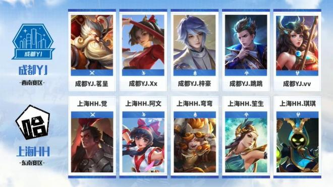 在历史上的这一天： Top Esports 赢得了2020年英雄联盟Mid-Season Cup冠军。