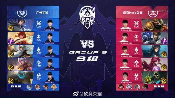 证指标近